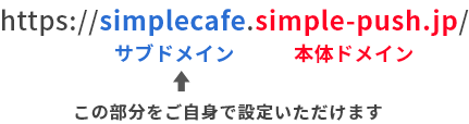 サブドメインイメージ